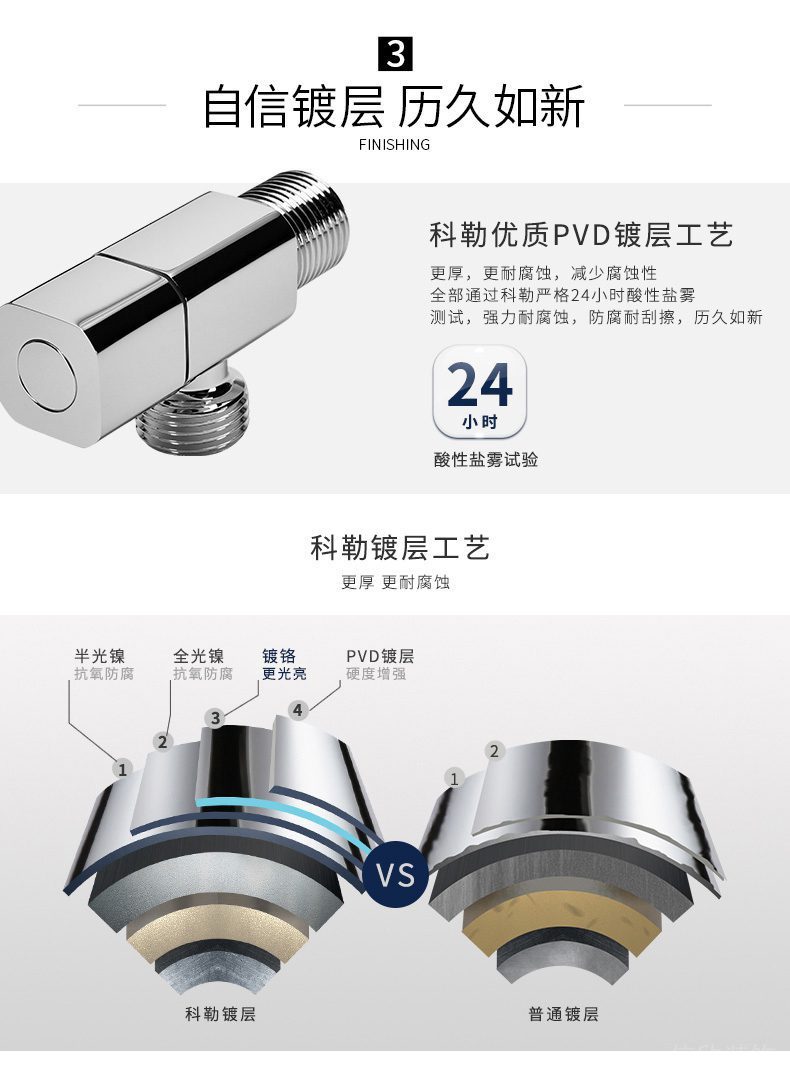 科勒水龍頭優(yōu)勢展示3 科勒水龍頭優(yōu)勢展示3