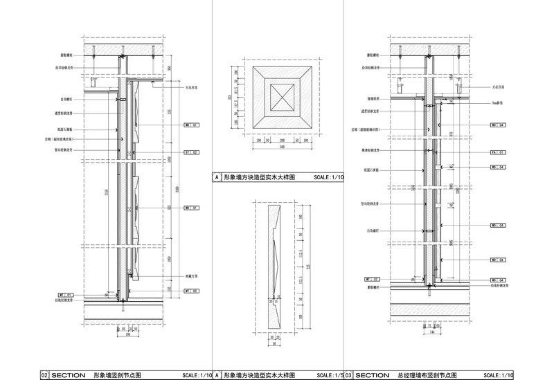 形象墻產品解剖節點圖