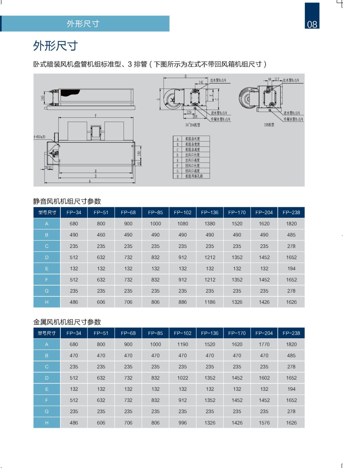 O1cn01aytedi1i2ta0fw5ou 778640835